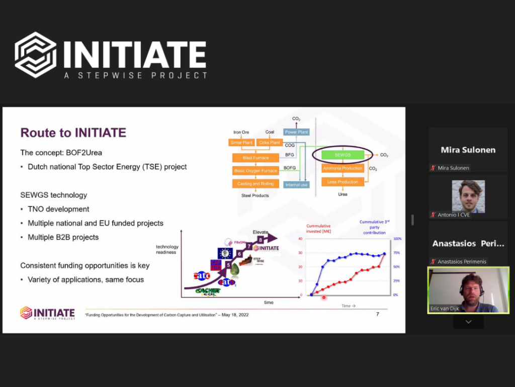 INITIATE held its first webinar on funding opportunities for ccu